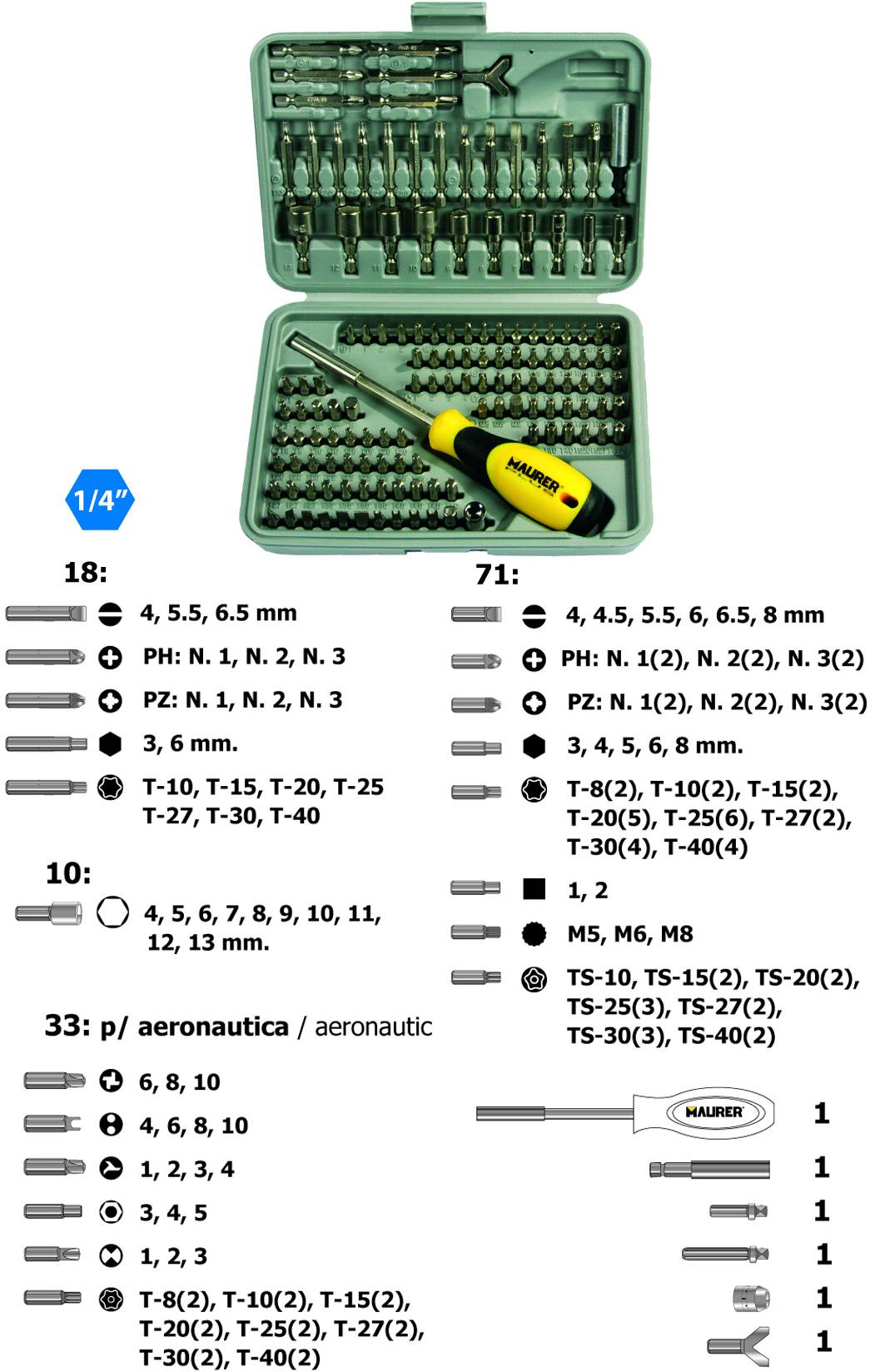 ASSORTIMENTO CACCIAVITE MAGNETICO