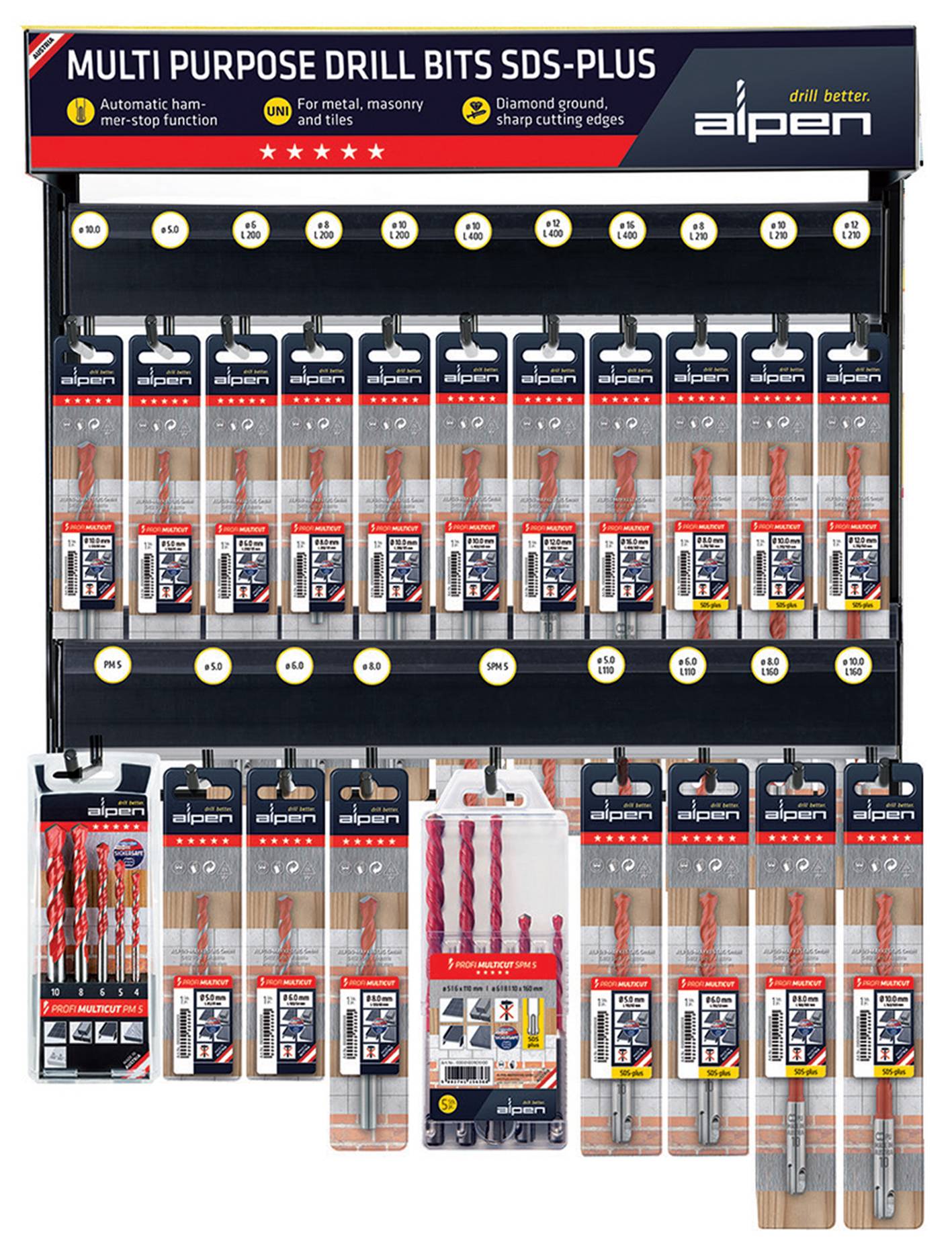 MODULO PUNTE MULTICUT E SDS PLUS