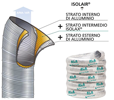 TUBO FLESSIBILE ISOLAIR